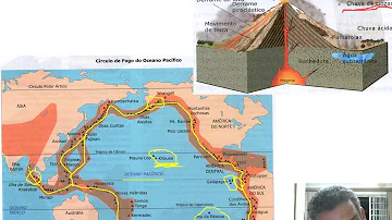 O que pode ocorrer numa zona de encontro de duas placas tectônicas como a mostrada na imagem acima?