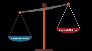 How to Beat Procrastination by Nic Voge