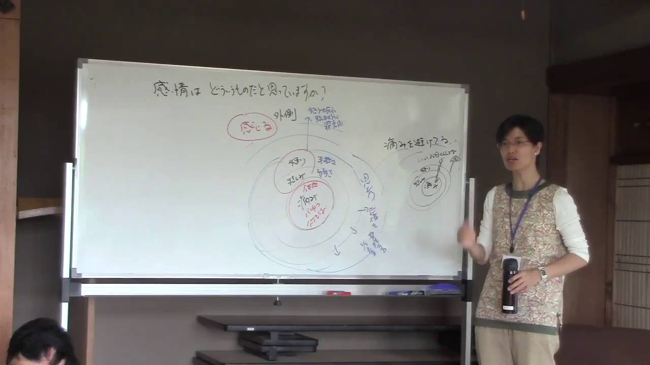 【解放企画】感情の本当の意味を知っていますか？