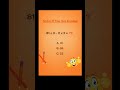 #maths #braintest #ytshorts #viral
