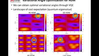 [OFC 2020] Variational Quantum Demodulation for Coherent Optical Multi-Dimensional QAM