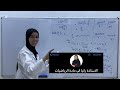 اضخم مراجعة لاختبارات الفصل الثالث تمرين شامل زوايا موجهة جداء سلمي و تحاكي قوة الاستاذة رانيا