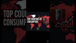 Top countries  by oil consumption