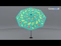 How to install Custom Patio Umbrella