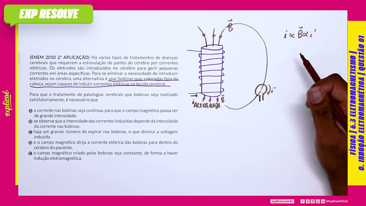 HÁ VÁRIOS TIPOS DE TRATAMENTOS DE DOENÇAS CEREBRAIS QUE REQUEREM A (...) | INDUÇÃO ELETROMAGNÉTICA