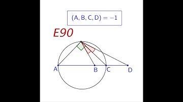 Element 90. The Apollonian Circle | Elements in Geometry for Olympiads