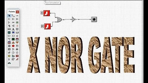 X NOR GATE IMPLEMENTATION USING MULTIMEDIA LOGIC 1