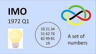 Famous International Mathematics Olympiad 1972 | Q1 in 5 minutes Profile
