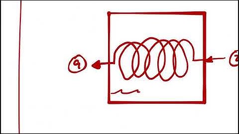 Example Problem - Rankine Cycle (4) - Closed Feedwater Heater (1)