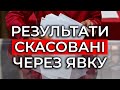 Референдум в Польщі провалився через низьку явку. В чому причини?