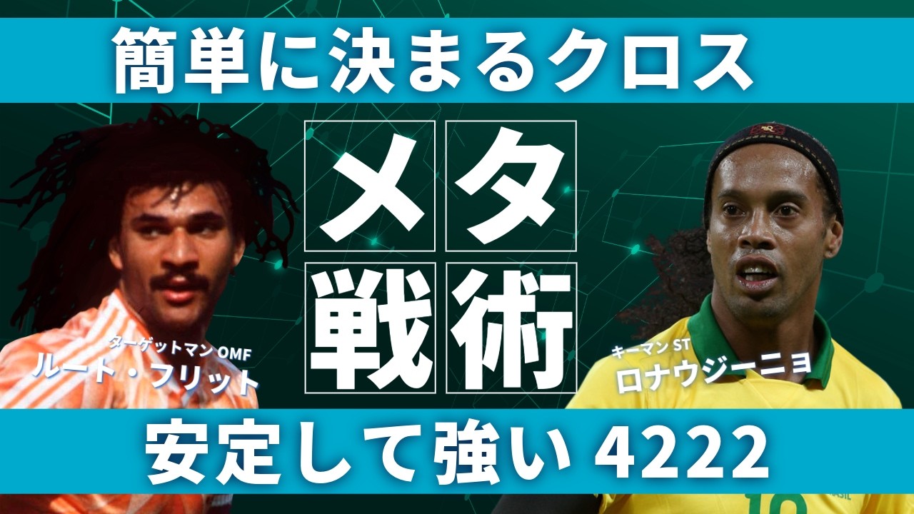 【勝率爆増】結局これが一番強い。フリット×ロナウジーニョで相手守備を破壊する最新メタ戦術4222【eFootball】