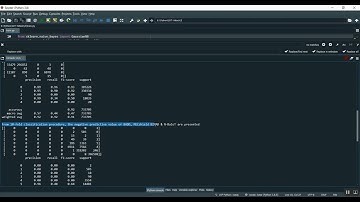 IoT Network Anomaly Detection in Smart Homes Using Machine Learning