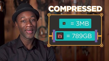 Aloe Blacc Explains Text Compression