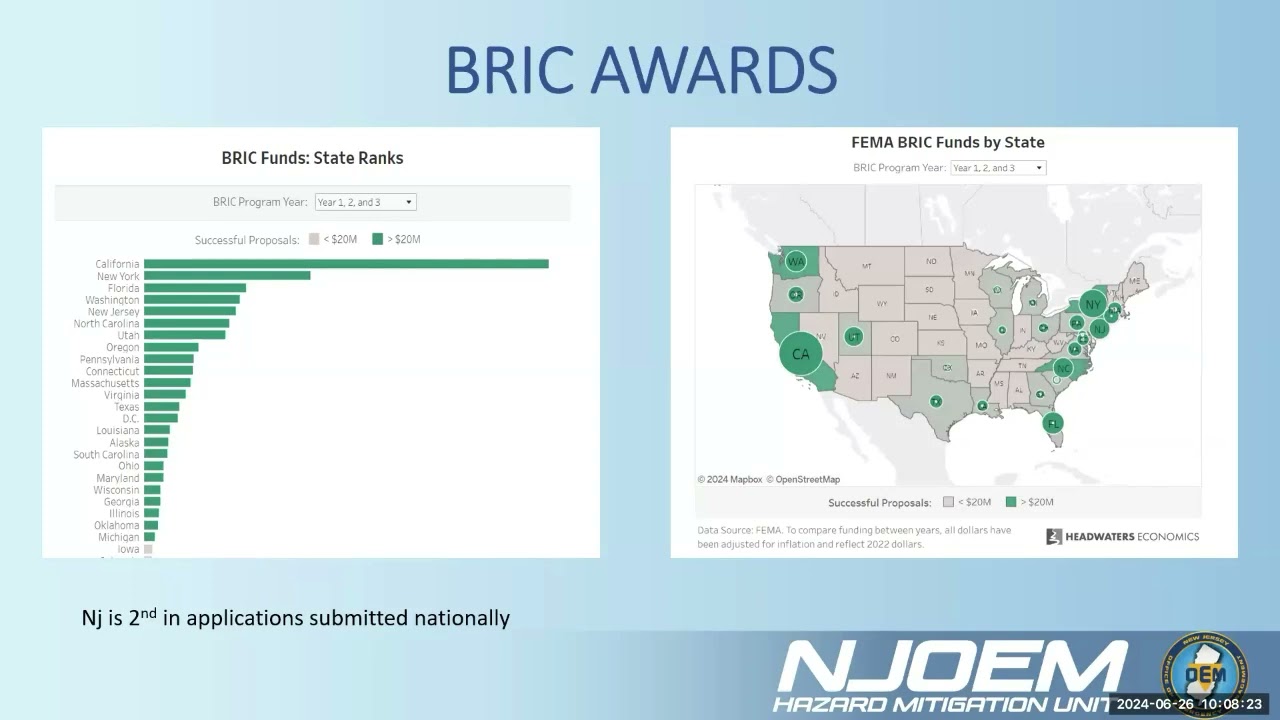 Connect and Learn with NJ Office of Emergency Management and US EPA Region 2