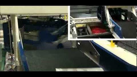 Symach Palletizers BV - intro