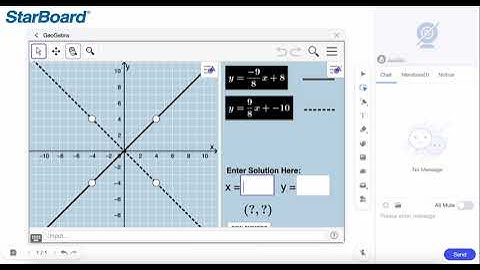 StarBoard Online: GeoGebra and iMagic Educational Tools