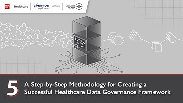 A Step by Step Methodology for Creating a Successful Healthcare Data Governance Framework