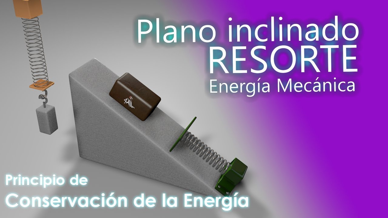 Plano inclinado con resorte - Conservación de la Energía - Energía mecánica - Cinética y potencial