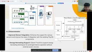 Assignment 2 Operating System (TinyOS)