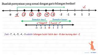 Buatlah pernyataan yang sesuai dengan garis bilangan berikut!