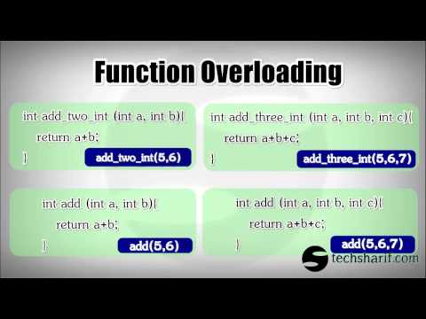 bangla c++ video tutorial 25 Function Overloading intro