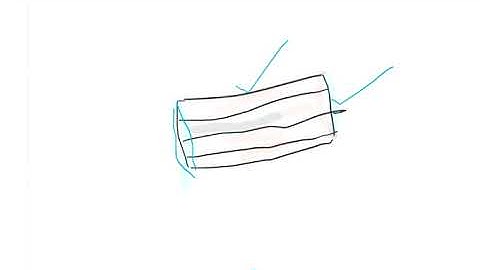 EMD 15/17EE64 Module 4 Problems on SQIM &SRIM