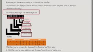 class iv maths large numbers numbers beyond 9999 face place value