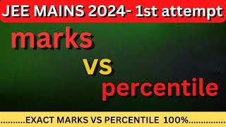 Most Accurate Marks Vs Percentile Jee Mains 2024 April Attempt Jee ...