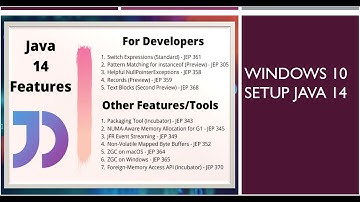 Windows 10 Java Jdk 14 Setup #1