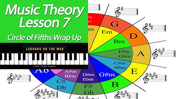 Learn Music Theory - Lesson 7 - Circle of Fifths Wrap Up