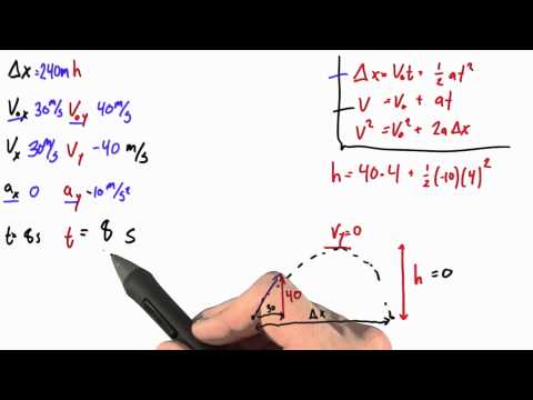 height formula physics calculator