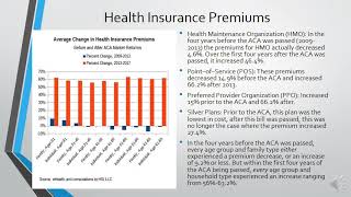 The Affordable Care Act (ACA) Dissected