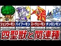 【神話の時代から君臨する存在】四聖獣の関連種を解説【デジモン】【ゆっくり解説】