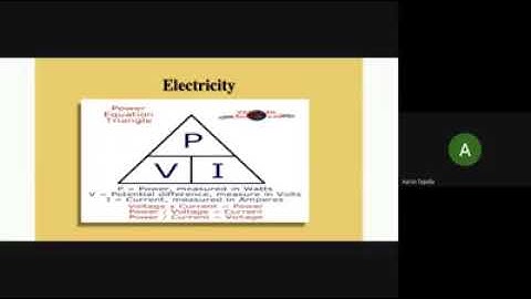 Building Utilities-2 : Bldg. Electrical - Section AR-103 (COVID 2000-2001) Lesson-3: Electricity