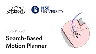 Famous Path planner (early demo) Profile