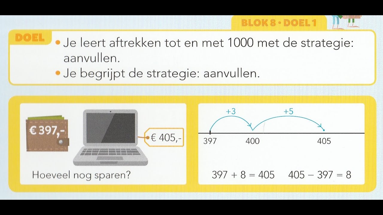 Pluspunt 4 groep 5 blok 8 doel 1 aftrekken met aanvullen - YouTube