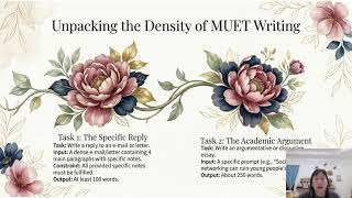 SPM 1119 English to MUET Bridging the gap to Academic English