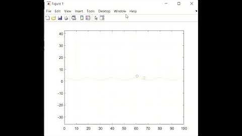 MAE 361 Vibrations Project
