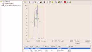Using Performance Monitor In Windows XP