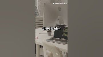 Localisation vs Globalization Testing Explained! #softwaretesting #basics #tutorials #shorts