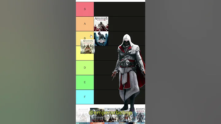 Ranking EVERY main Assassin's Creed game #shorts