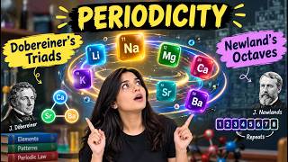 Elements and periodic Table part 1