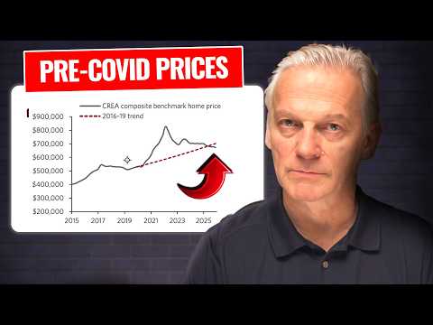 Cibc Report: Canada's Housing Market Is Fundamentally Broken
