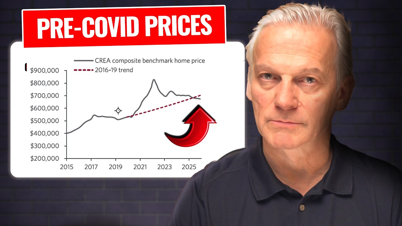CIBC Report: Canada's Housing Market is Fundamentally Broken