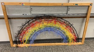 Inspiring Inclusion and Embracing Diversity: Session 3