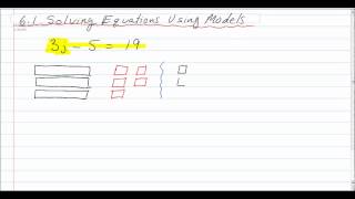 Famous Solving Equations Using Models Profile