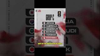 Indonesias Fight The Road To World Cup 2026 football neverbackdown footballmotivation