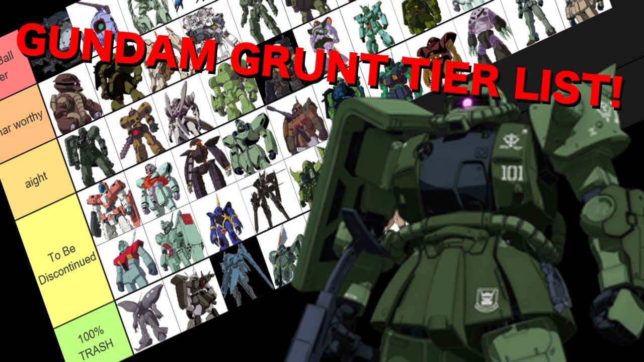 RANKING THE GRUNTS Gundam Grunts TIER LIST YouTube RANKING THE GRUNTS Gundam Grunts TIER LIST YouTube