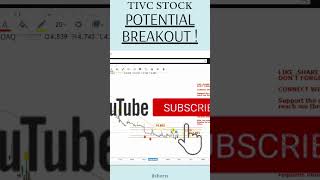 Potential Breakout Tivc Stock Ysis