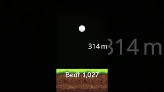 Beat 1,027